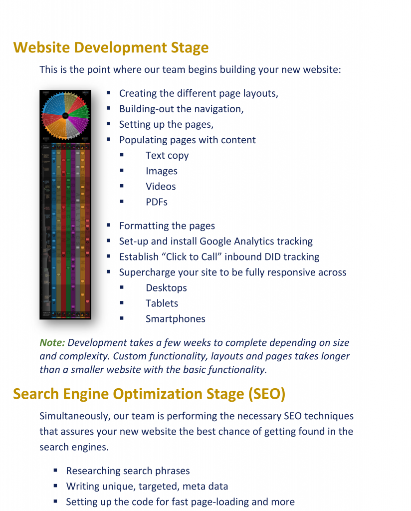 NPA web design and development process — part 3